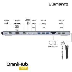OmniHub 152D 15合1 USB-C 轉接器<br>(MF-152D)：圖片 4