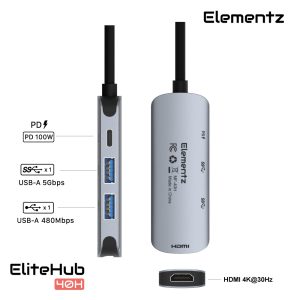 EliteHub 40H 4合1 USB-C 轉接器<br>(MF-40H)：圖片 3