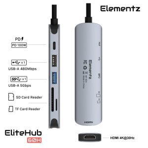EliteHub 60H 6合1 USB-C 轉接器<br>(MF-60H)：圖片 3