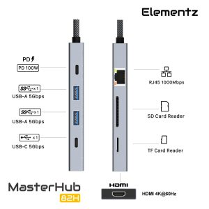 MasterHub 82H 8合1 USB-C 轉接器<br>(MF-82H)：圖片 3