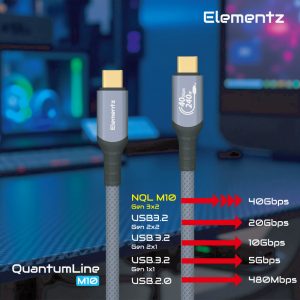 Alternative view of USB-C To C 240W/8K@60Hz/40Gbps<br>充電影音線 (NQL-M10)