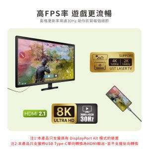 USB C to HDMI 影音線<br>8K@60Hz<br>(HC8K)：圖片 3