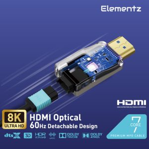 可拆卸<br>HDMI 8K 光纖影音線<br>HDMI to HDMI (HDM8K):圖片 3